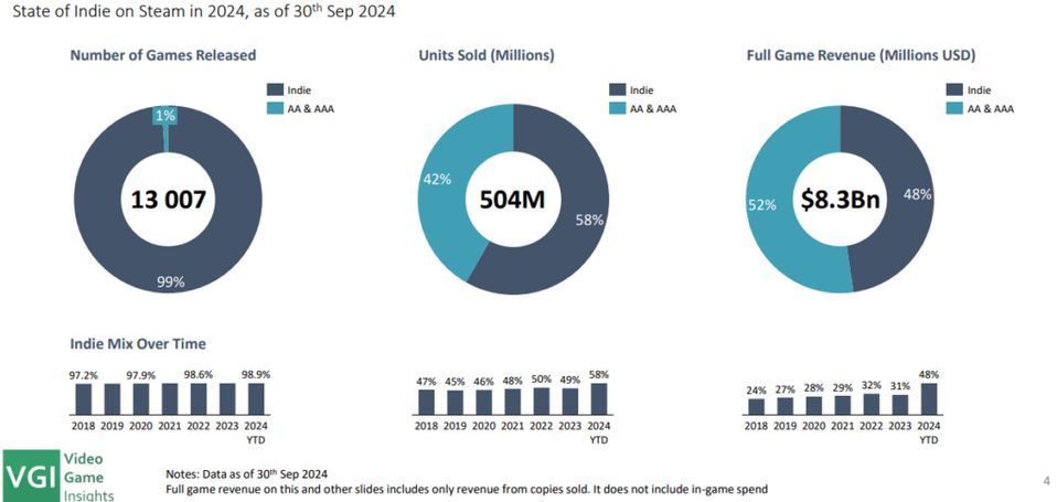 《黑神话：悟空》游戏画面，主角挥棒战斗，场景宏大，特效华丽