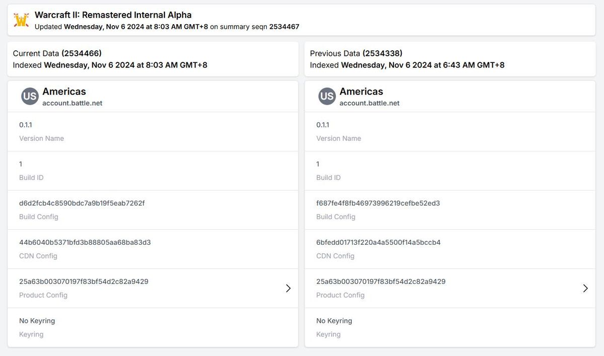 BlizzTrack网站截图显示《魔兽争霸2：复刻版》已上线战网，版本号为0.1.1，处于内部Alpha测试状态