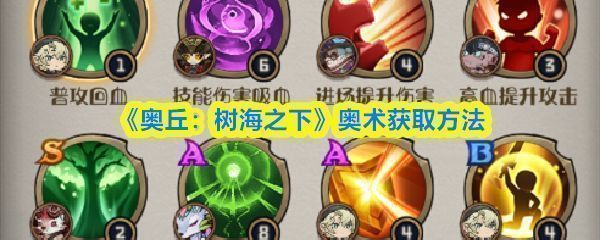 《奥丘：树海之下》炼金室界面展示，背景充满神秘符文与发光装置，凸显奥术科技感