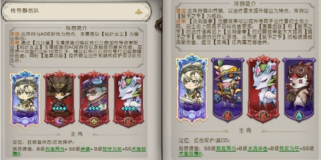 游戏内角色阵容搭配界面，展示女王、小鹿、丘丘婆等角色站位，下方显示阵容加成属性