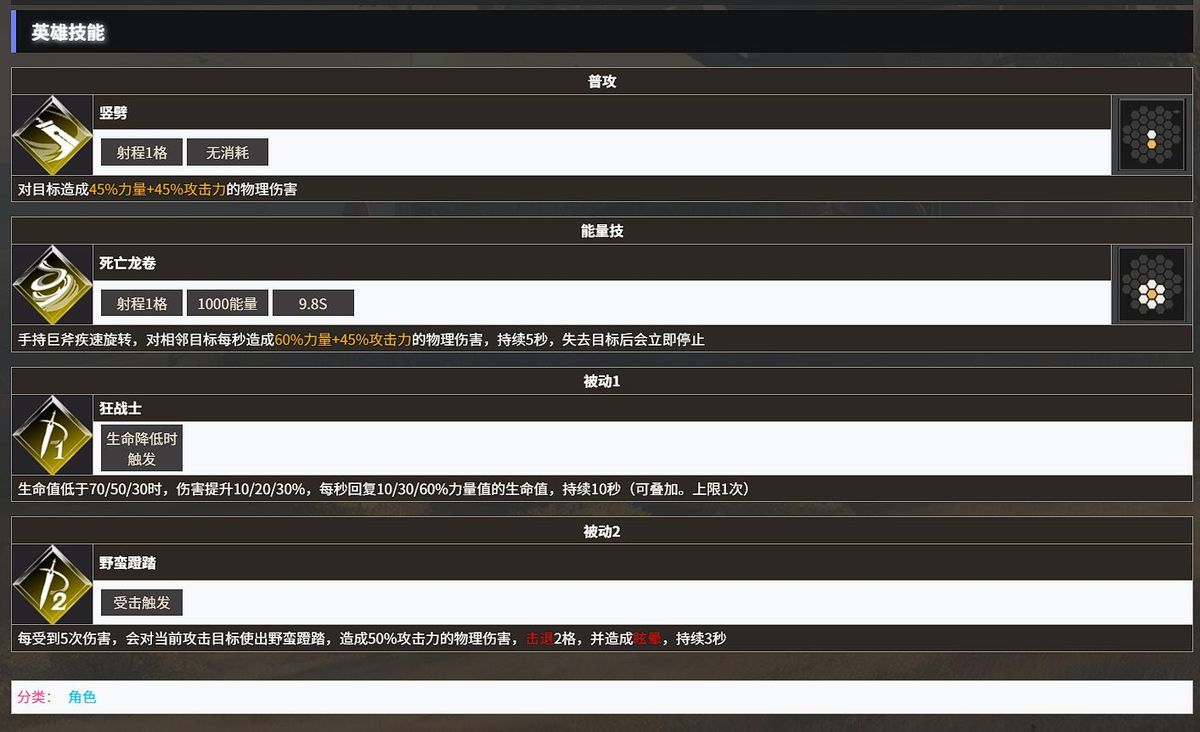 战斗场景中粉碎者正在释放死亡龙卷，周围敌人被持续击打并击退