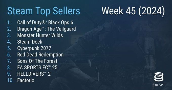 《使命召唤：黑色行动6》游戏封面，主角身穿战术装备，背景为爆炸火光与战场硝烟