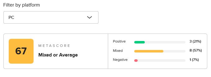 游戏内场景画面，主角在破败城市中潜行，背景是扭曲的建筑与血色天空，营造出超现实的恐怖氛围