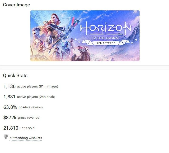 主角埃洛伊与巨型机械龙对峙的战斗场景，天空电光闪烁，战斗特效华丽