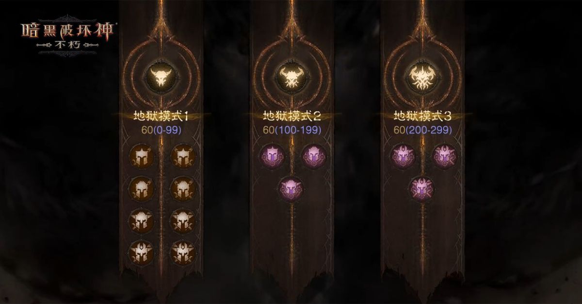 巅峰系统界面更新对比图，左侧为旧版复杂树状结构，右侧为新版简洁五树布局，突出自由选择技能数量