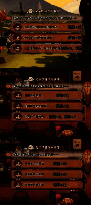 第三个月选项界面，标注已完成目标的提示信息与高属性数值