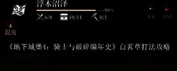 《地下城堡4：骑士与破碎编年史》游戏界面截图，展示角色在旅馆中与NPC对话的场景