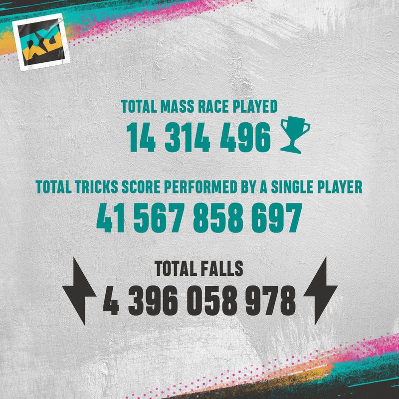 玩家操控角色进行翼装飞行，穿越峡谷岩壁，身后拖曳着绚丽尾焰