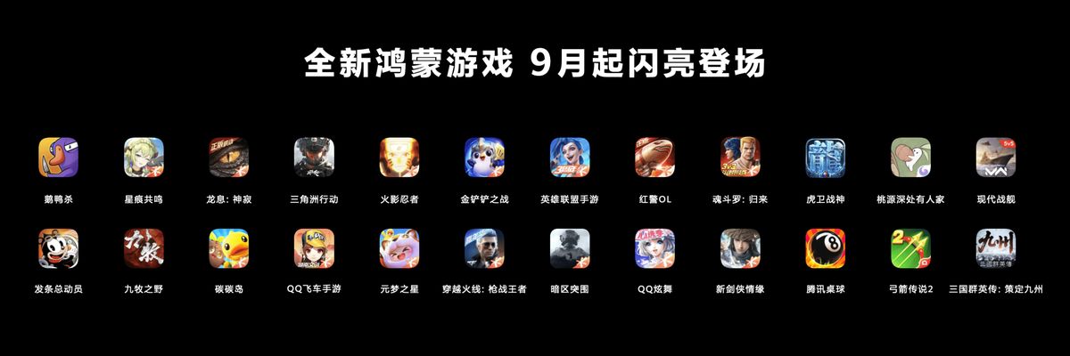 多款热门手游LOGO齐聚鸿蒙游戏生态展示墙，象征生态繁荣