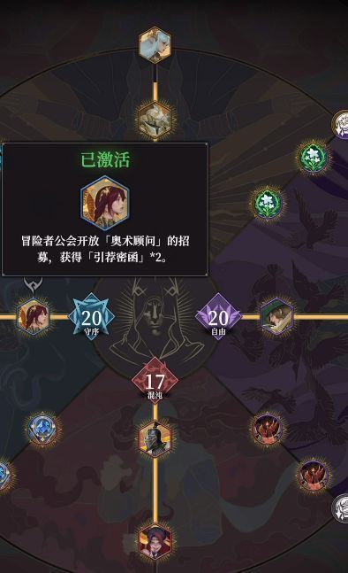 初光神官前排坦克加点示意图，重点加点魔法抗性与防御天赋