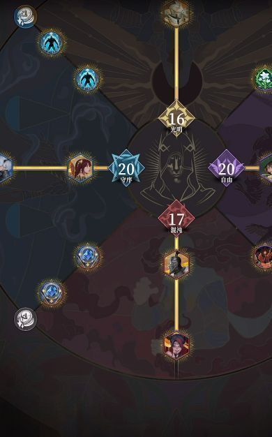 初光神官辅助控制流派加点图示，突出群体控制与团队辅助天赋