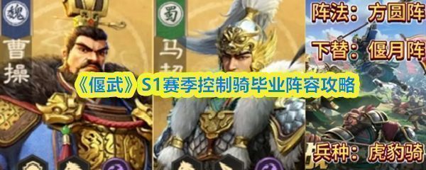 《偃武》控制骑阵容搭配示意图，曹操与马超组合展示