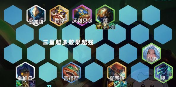 奥德赛阵容站位图，希维尔与吉格斯形成后排火力网