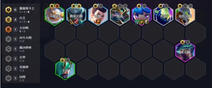 赌诺手阵容站位图，诺手与阿卡丽形成双C组合