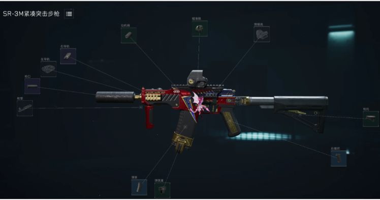 SR3M进阶半改方案，性价比与性能兼具