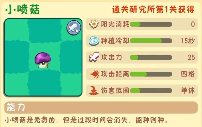 小喷菇植物形象，小巧可爱，喷出绿色气体