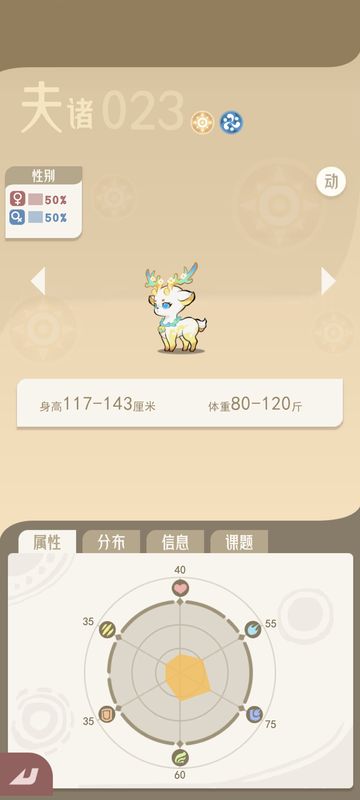 异兽外形可爱，战斗中表现不俗，深受玩家喜爱