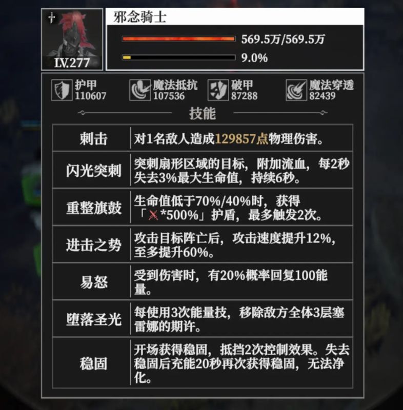 诅咒等级提升后敌人属性增强，展示高等级战斗中的挑战性