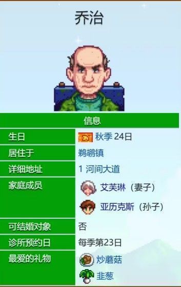 乔治在家中与玩家互动的场景，两人坐在餐桌旁，桌上摆放着美食与食谱书