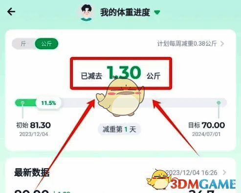 体重详情页面展示变化曲线与目标完成比例信息