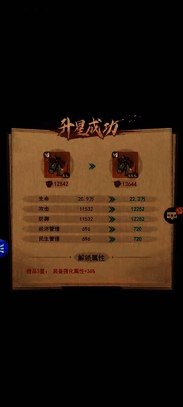 战马战力提升曲线图，直观展示各星级战力增长趋势