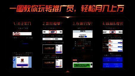 KK推广员联盟注册流程图示，三步完成注册