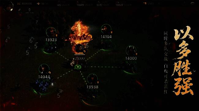 游戏宣传图，三国群英齐聚战场