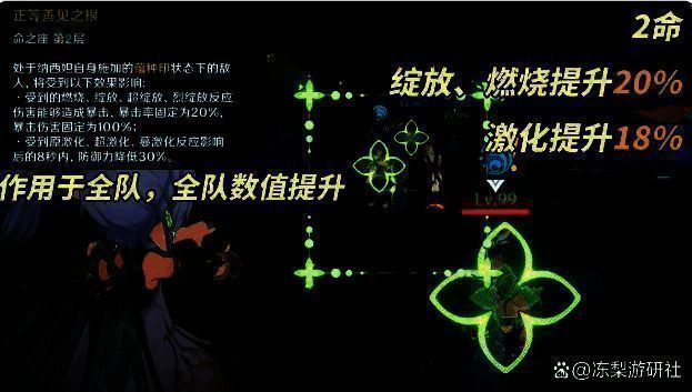 纳西妲2命座技能界面展示，显示暴击与减防效果说明