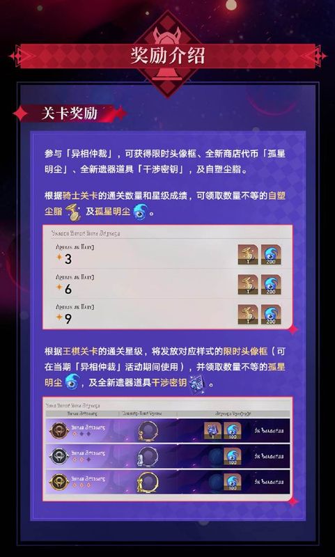 裁决象限增益选择界面，展示多种强化选项