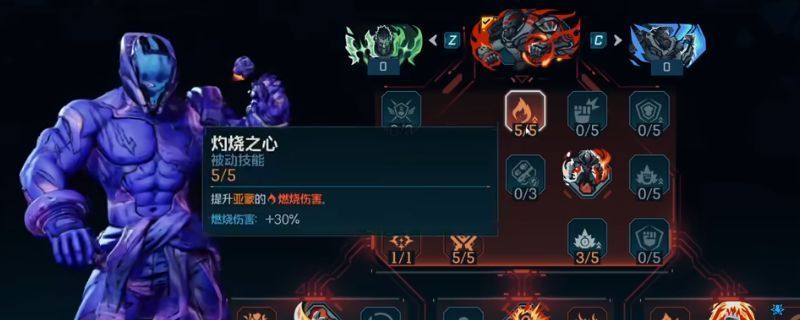 《无主之地4》中锻造骑士亚蒙施展子弹风暴技能，周身环绕火焰与弹幕特效，敌人被点燃并接连爆炸