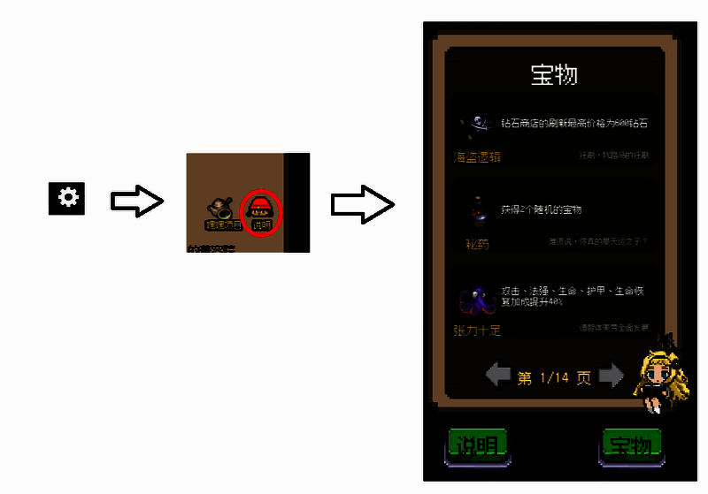 游戏内宝物系统入口示意图，红色箭头指向‘奇遇’按钮，界面右下角显示可选宝物列表