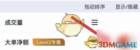 大单净额已勾选并保存的状态截图