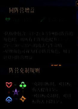 游戏内阵容搭配界面截图，显示五名神明组成的完整队伍及当前激活的花色羁绊信息