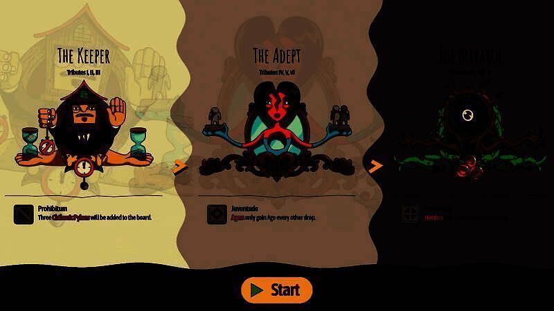 玩家成功完成一轮高分挑战后的结算画面，屏幕上显示‘贡献达标’字样及大量金币掉落动画