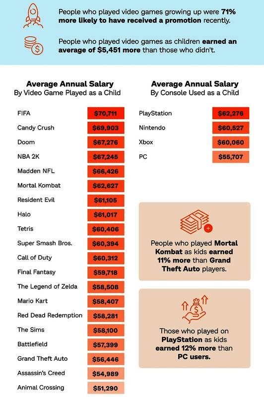 家庭场景中孩子与父母一起玩亲子游戏的画面，氛围温馨和谐