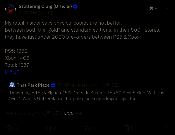 图表对比《龙腾世纪：影障守护者》与《星球大战：亡命之徒》的实体预购数量，柱状图清晰显示前者远低于后者