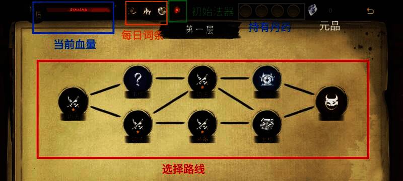 挑战中游戏界面全览，包含血条、法器、丹药、元晶及路线选择