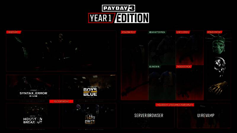 《收获日3》第一年版封面展示图，包含游戏角色剪影与‘Year One Edition’字样