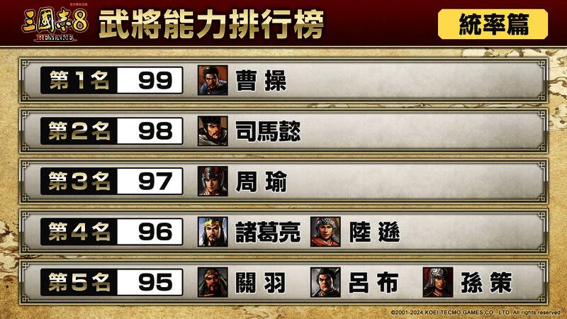 游戏主界面与地图画面，融合2D人物立绘与3D地形渲染技术