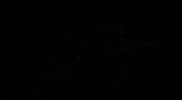 巴克什地图中标注浴场区域，红圈锁定更衣室角落