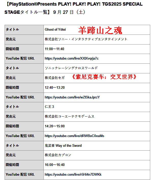 玩家在试玩区域排队体验新作游戏，工作人员正在引导操作流程