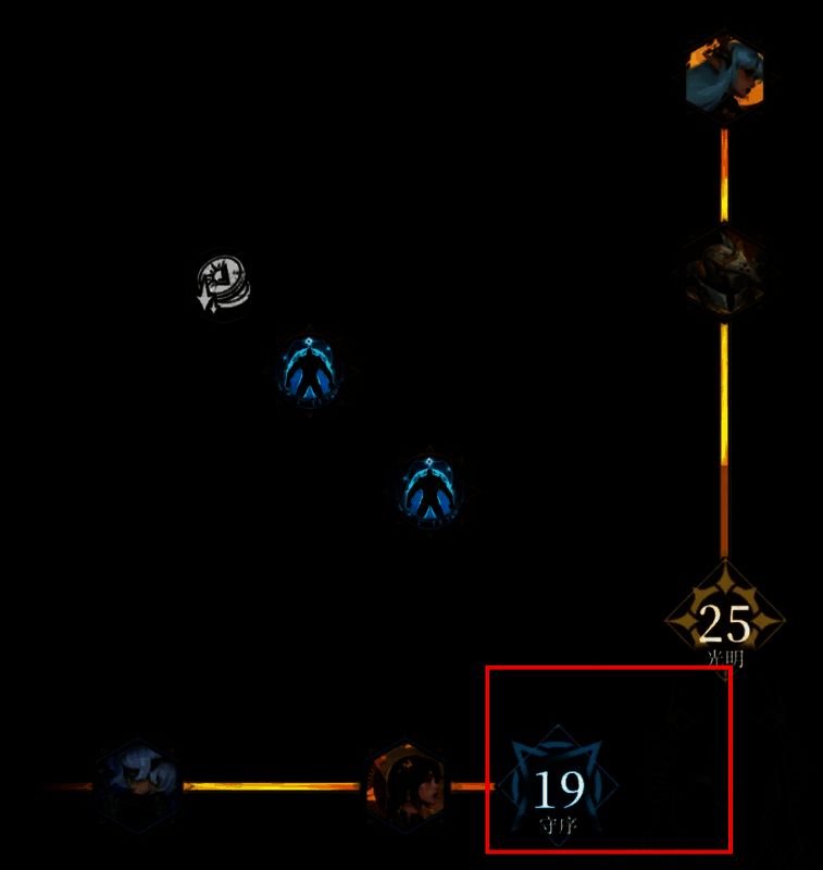 工匠被锁在牢房内，门外站着巡逻的敌人，地上散落着火药包