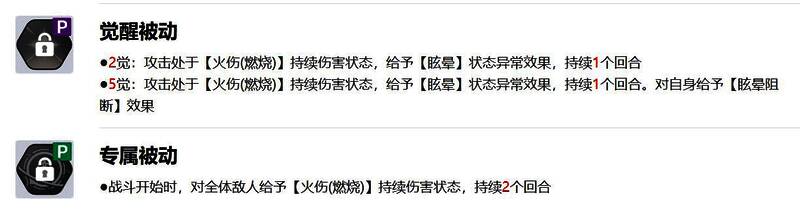 玛格那在排行榜上的角色使用率数据图表，显示其位居前列