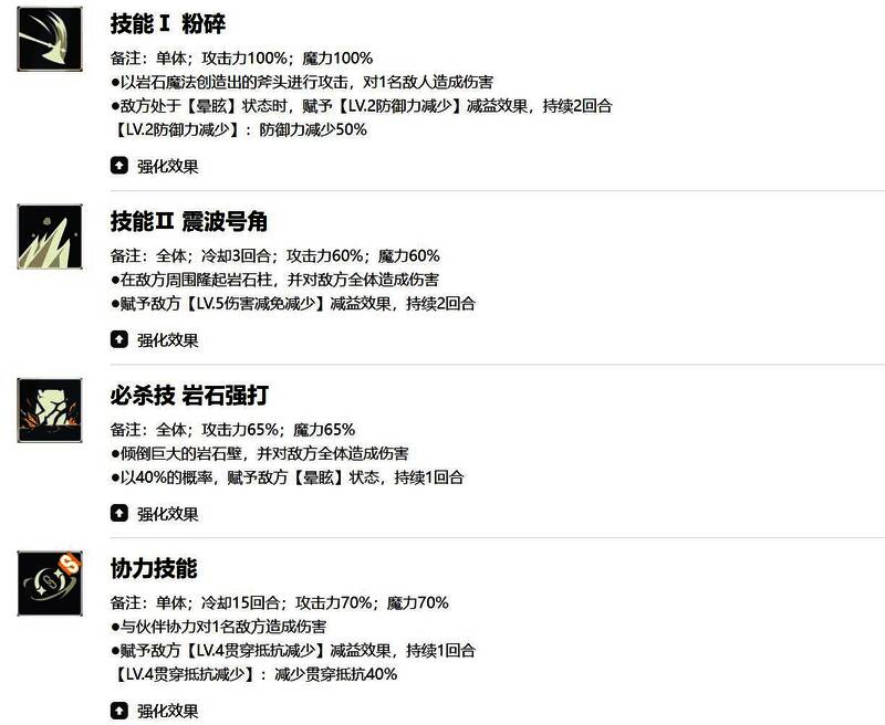 战斗画面中席兰释放大招，岩石从天而降砸向敌人，部分敌人头顶显示减益状态图标