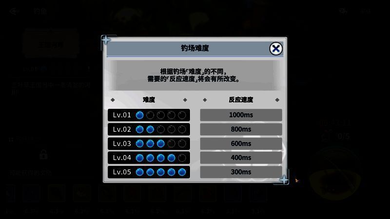 钓鱼玩法界面特写，显示浮标动态与右下角醒目的‘钓饵’操作按钮