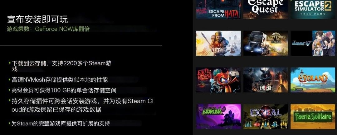 GeForce Now“安装即玩”功能演示界面，显示Steam库同步与快速启动选项