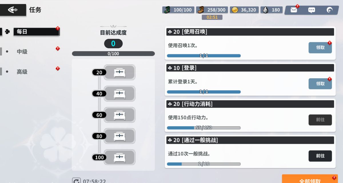 命运之门活动界面，显示可选SSR角色头像及积分进度条