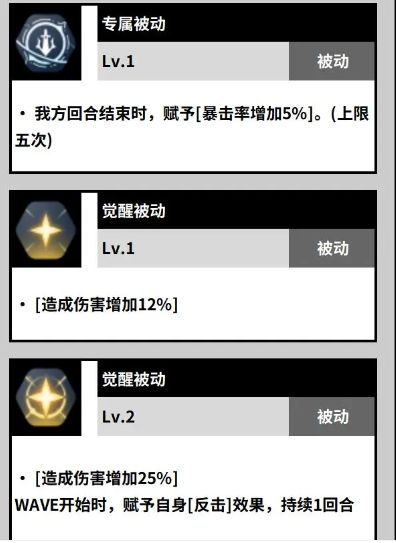 夜见背部浮现红色能量纹路，双目泛光，周身涌动着狂暴的战斗气息