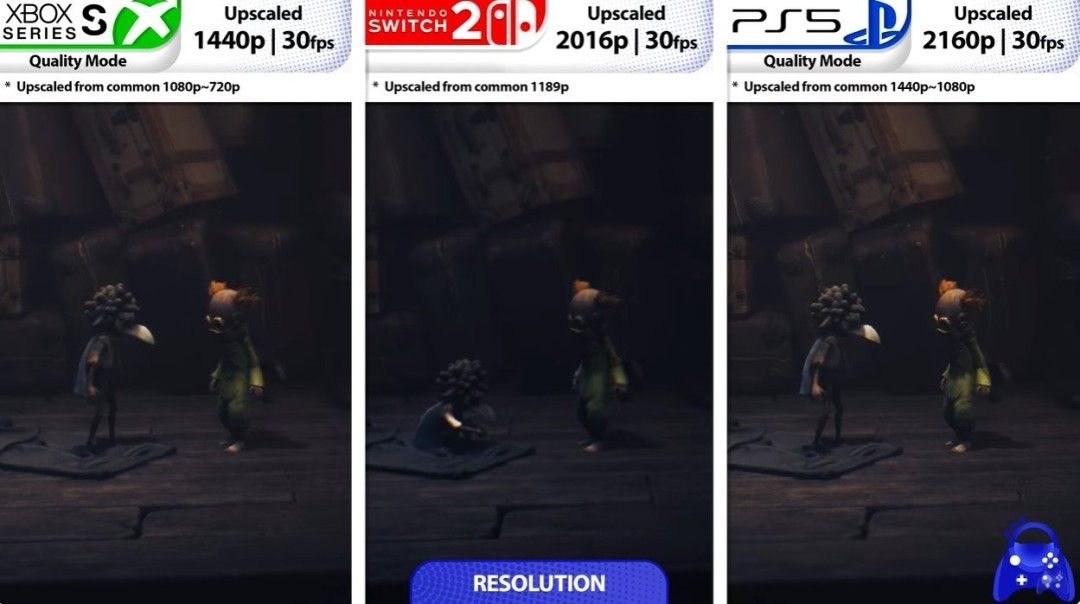 三台主机运行《小小梦魇3》时的UI界面与环境细节对比，突出PS5画面最为细腻