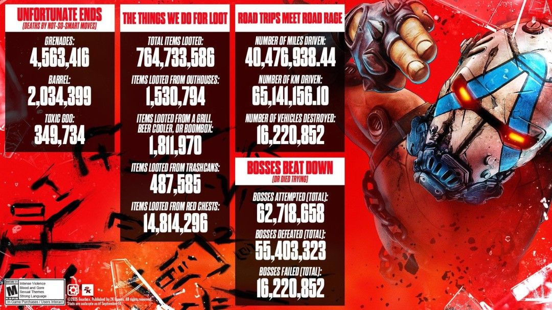 一名角色正打开闪着红光的宝箱，周围散落着武器与弹药，气氛紧张刺激